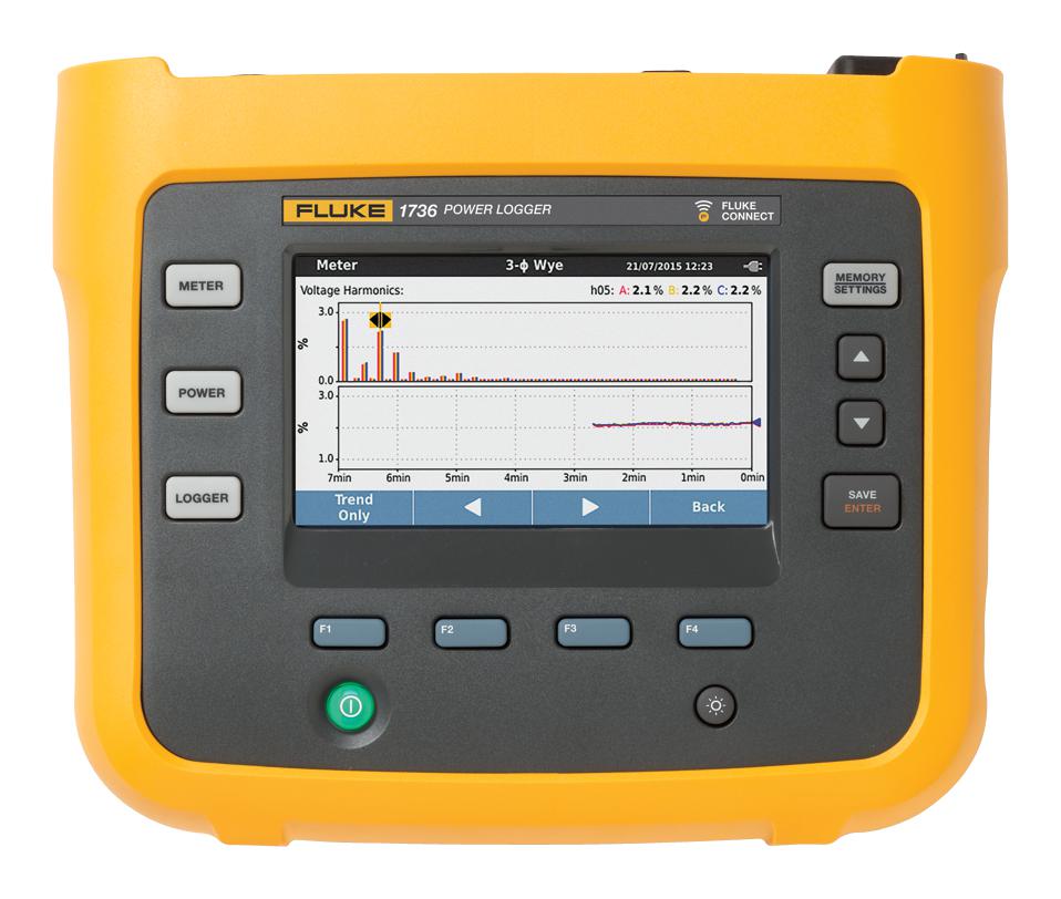 Fluke Fluke 1736/eus Power Logger, 3Phase, 1Kv, Eu/us