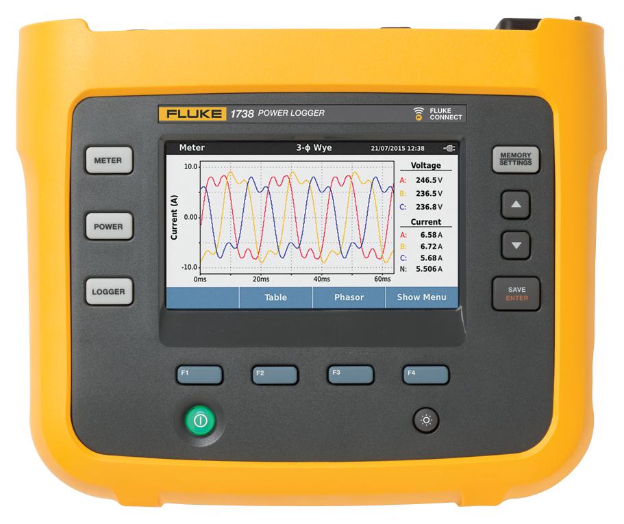 Fluke Fluke 1738/b Power Logger, 3Phase, 1Kv