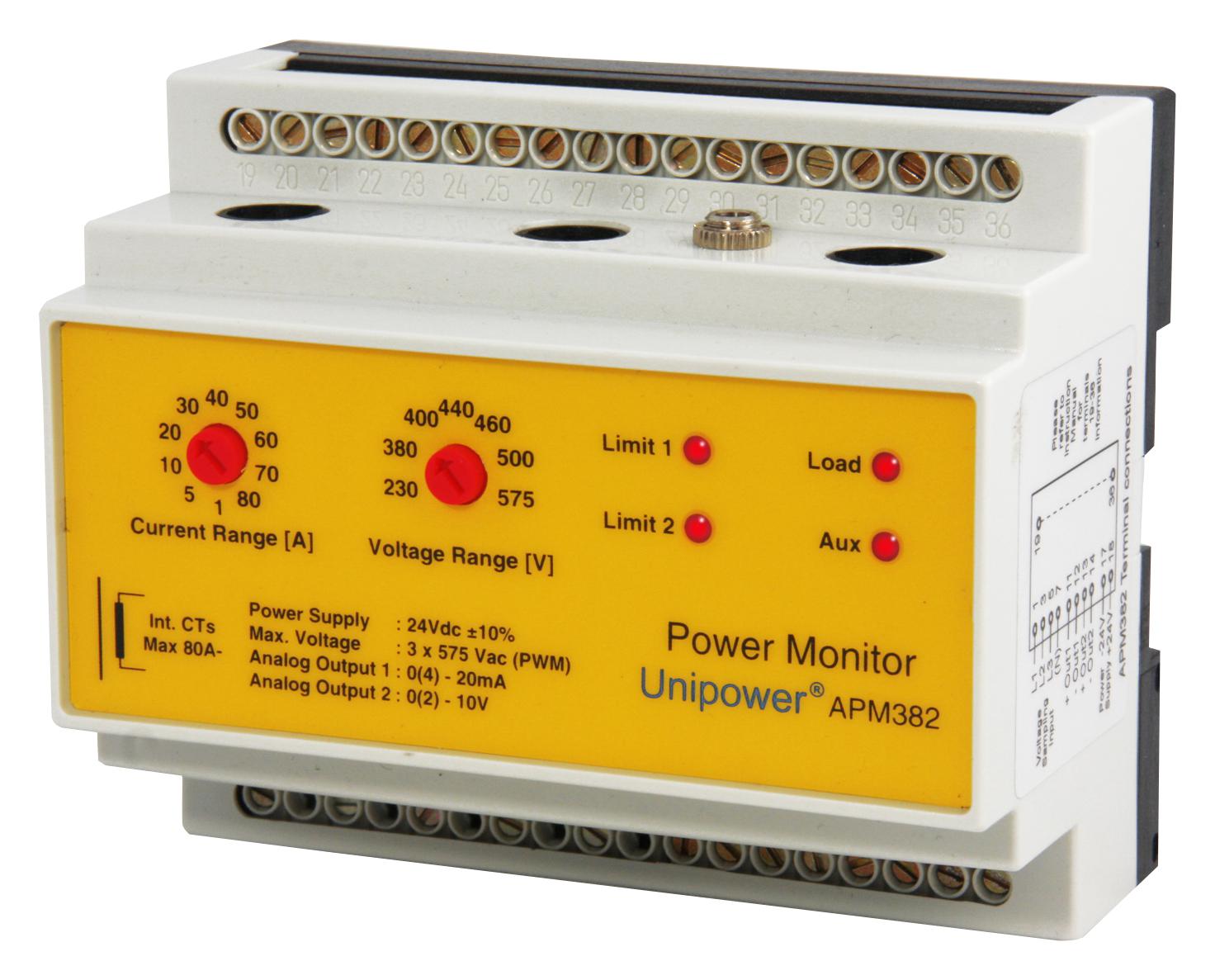 Unipower Apm382 Analogue Motor Load Monitor, 24V