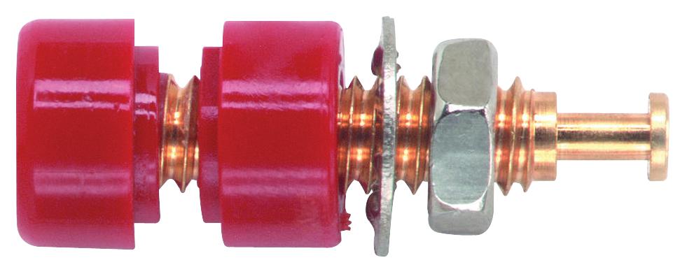 Pomona 3542-2 Panel Mount Pin Tip Jack, 1.5Kv, 5A, Red