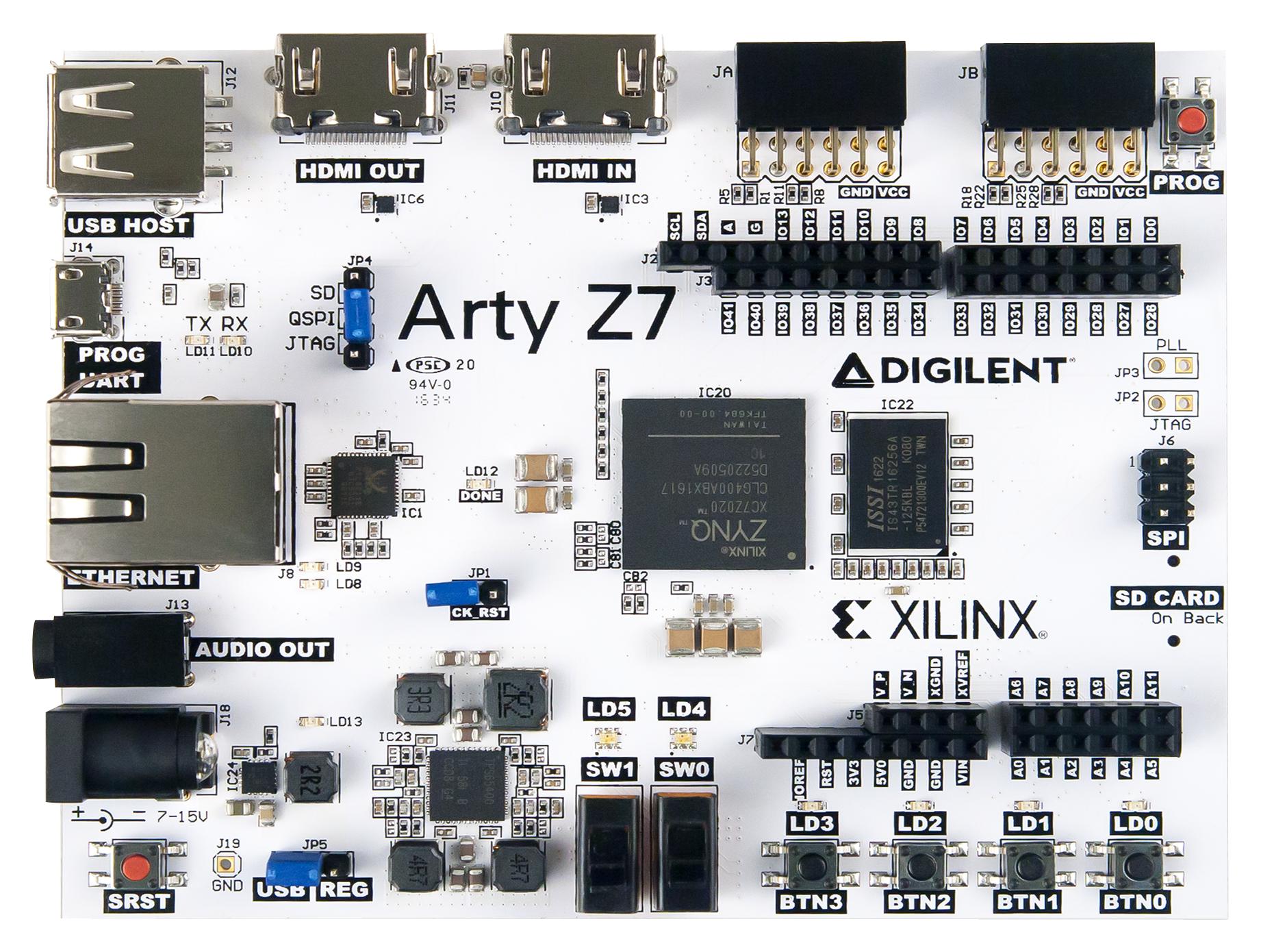 Digilent 410-346-20 Dev Board, Cortex-A9 Fpga