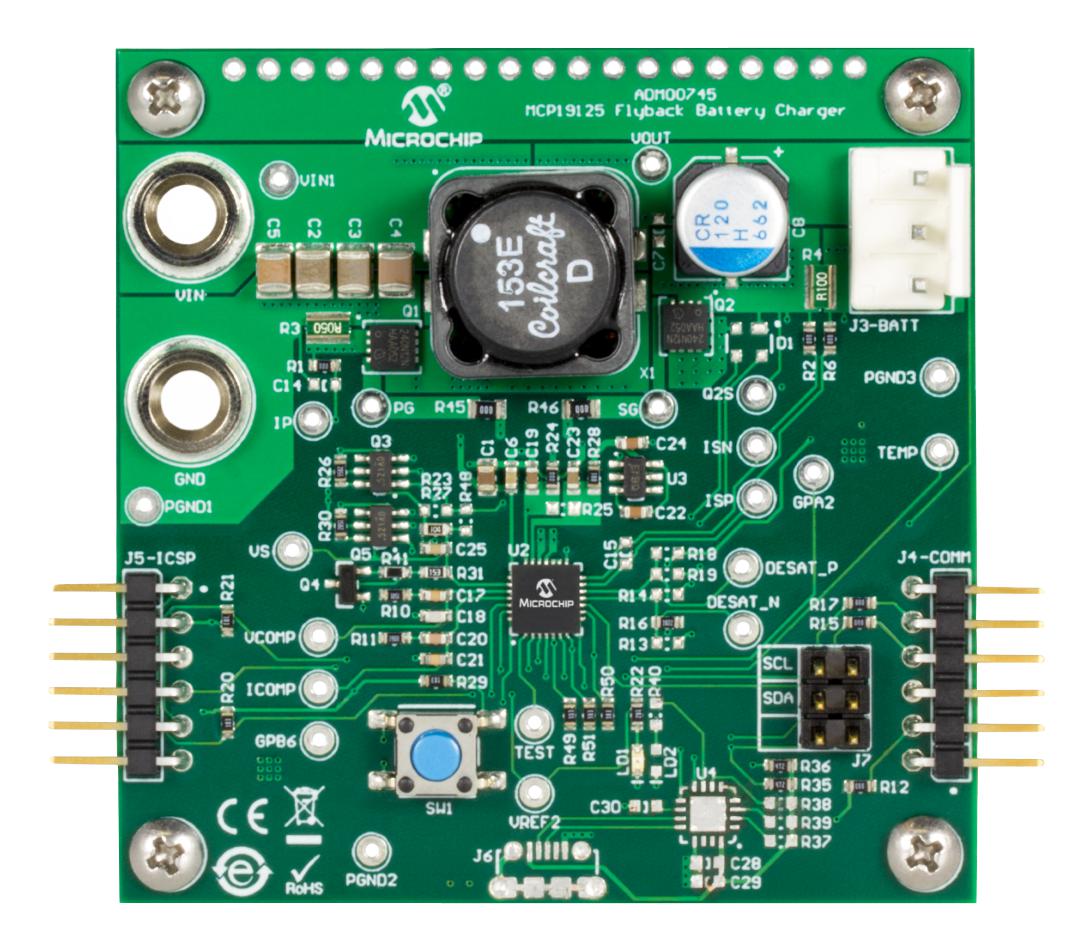 Microchip Adm00745 Eval Board, Sync Pulse Width Modulation