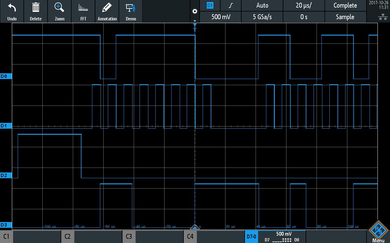 Rohde & Schwarz Rtm-B1 Mixed Signal Upgrade, Non-Mso, 400 Mhz