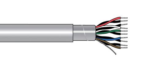 Alpha Wire 2249/19C Sl005 Shld Multipair, 19 Pair, 18Awg, 30M