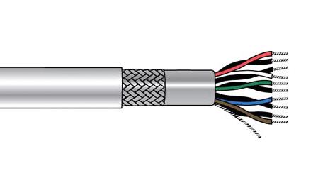 Alpha Wire 3475C Sl005 Shld Multipair, 5 Pair, 28Awg, 30M