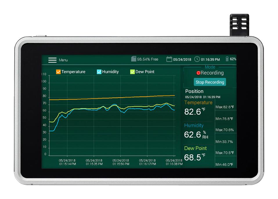 Extech Instruments Rh550 Rh/temp Chart Recorder W/touch-Screen