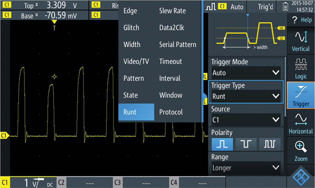 Rohde & Schwarz Rth-Pkpwr Power Electronics Package, Hh Osc