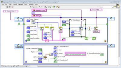 Ni / Emerson 778694-35Wm Labview Fpga Module Software