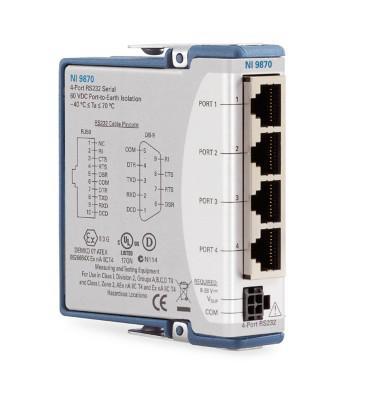 Ni / Emerson 779891-01 Ni-9870, Serial Interface Module