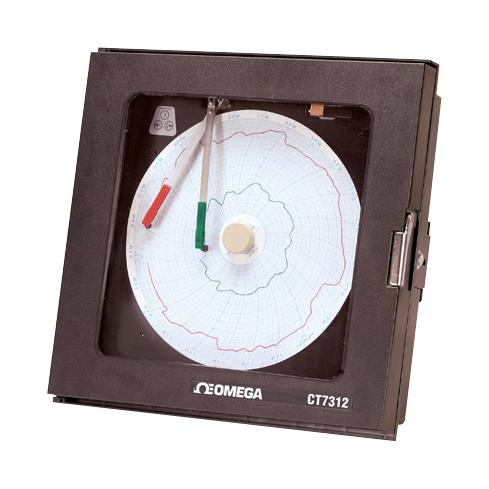 Omega Ct7312-Nema-D Circular Process Recorder, Led Display