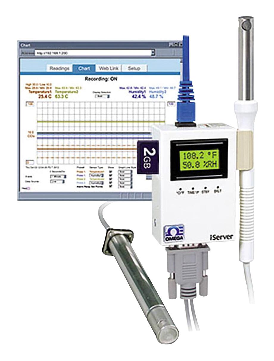 Omega Ithx-Sd-2-2D Paperless Recorder, Temp/humidity, 2 Ch