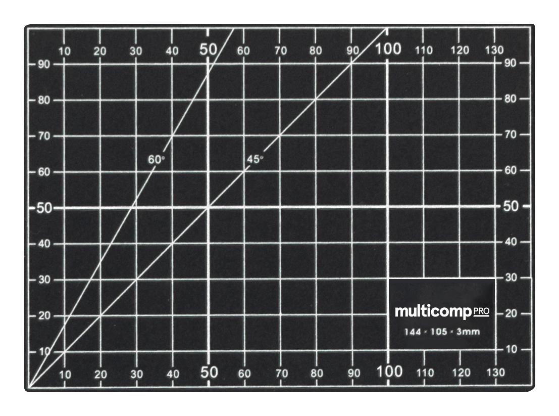 Multicomp Pro Mcp6006 Cutting Mat, A6, 144X105Mm, Pvc