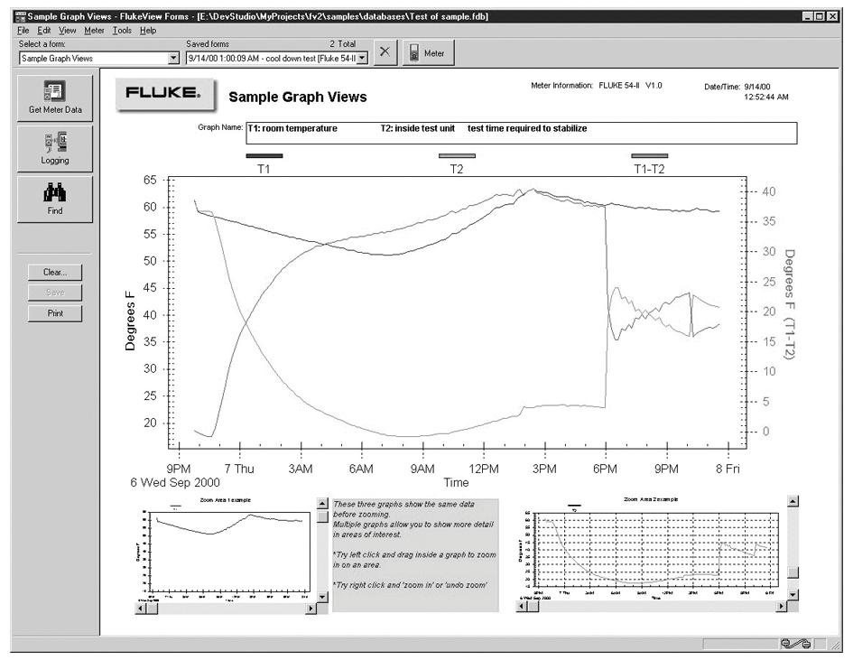 Fluke Fluke Fvf-Basic Software Fluke Fvf-Basic