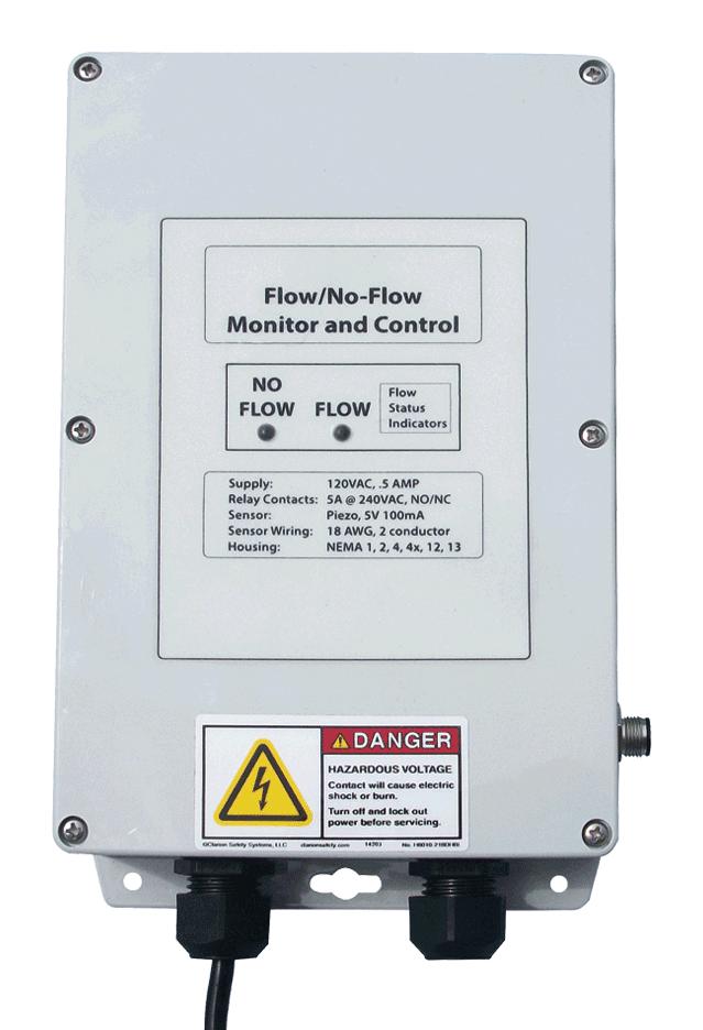 Dwyer Bfm-3 Control Unit: Nema 4X, Polycarbonate Ho