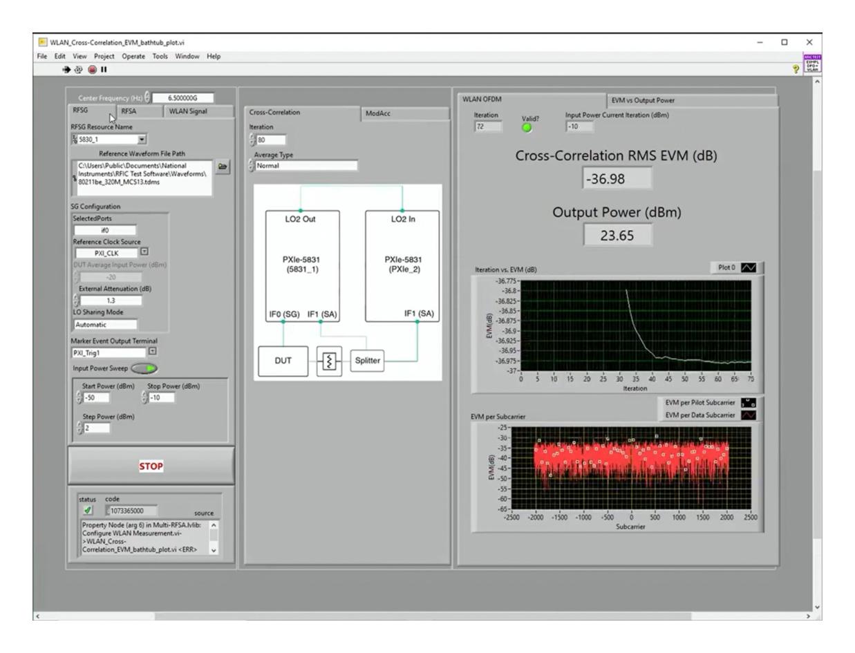 Ni / Emerson 788411-35 Cross-Correlation Optimization Toolkit