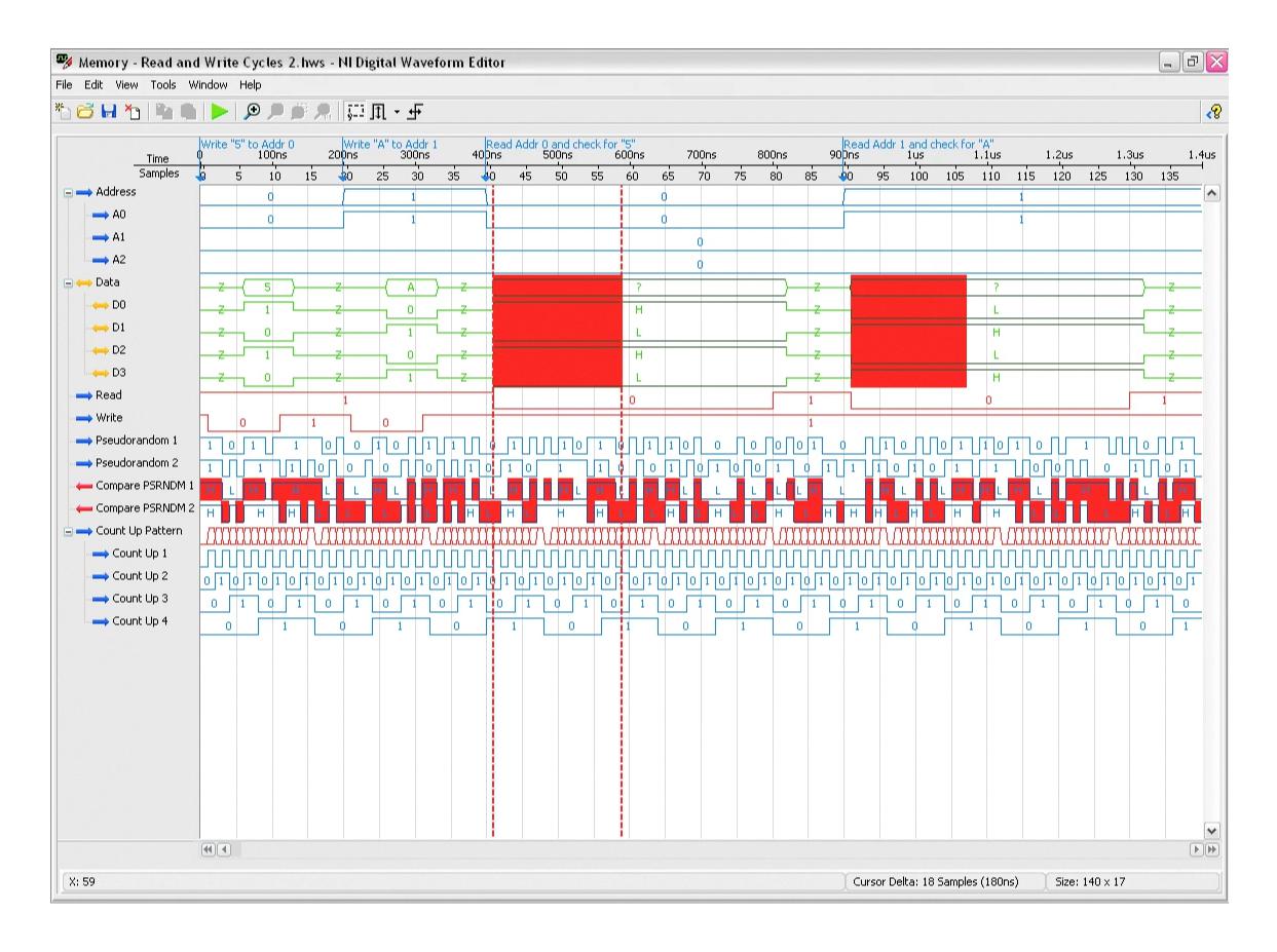 Ni / Emerson 788514-35 Digital Waveform Editor