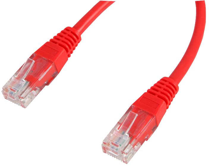 Pro Signal Psg04323 Patch Lead Cca Conductor Red 0.5M