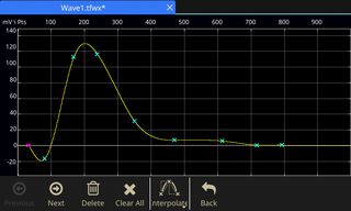 AFG31052 - Signal Generator, ARB/Function, 50 MHz, 2 Channel, AFG31000 Series