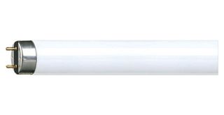 PHILIPS LIGHTING 927923084014
