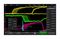 KEYSIGHT TECHNOLOGIES DSOXT3B1T54U