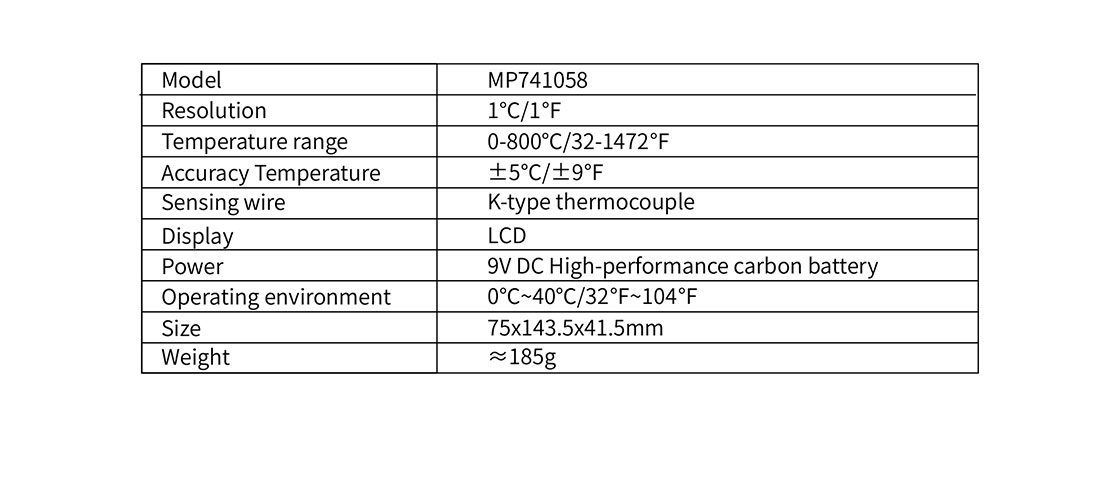 MP741058 Thermometer Specifications
